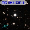 TYC  504-225-1
