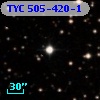 TYC  505-420-1