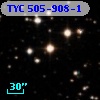 TYC  505-908-1