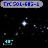 TYC  501-605-1