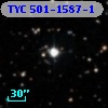 TYC  501-1587-1