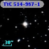 TYC  514-987-1