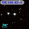 TYC  515-62-1