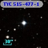 TYC  515-477-1
