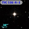 TYC  516-8-1