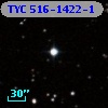 TYC  516-1422-1