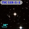 TYC  519-5-1