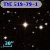 TYC  519-79-1