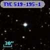 TYC  519-195-1