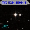 TYC  520-1509-1