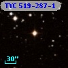 TYC  519-287-1