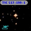 TYC  517-199-1