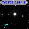 TYC  520-2358-1