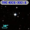 TYC 4321-332-1