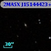 2MASX J15144423+0433581