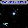 TYC 4321-1787-1