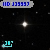 HD 138987