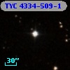 TYC 4334-509-1