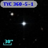 TYC  360-5-1