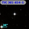TYC  365-654-1