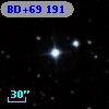 BD+69   191