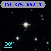 TYC  375-687-1