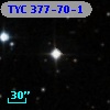 TYC  377-70-1