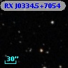 RX J0334.5+7054
