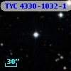 TYC 4330-1032-1