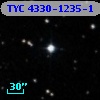 TYC 4330-1235-1