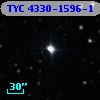 TYC 4330-1596-1