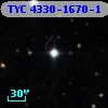 TYC 4330-1670-1