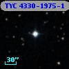 TYC 4330-1975-1