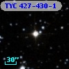 TYC  427-430-1