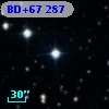 BD+67   287