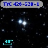 TYC  428-520-1
