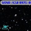 USNO-A2.0 0975-09723366