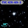 TYC  428-69-1
