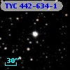 TYC  442-634-1