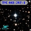 TYC  443-287-1