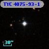 TYC 4075-93-1