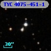 TYC 4075-451-1