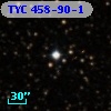 TYC  458-90-1