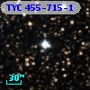 TYC  455-715-1