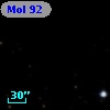 Mol  92