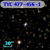 TYC  477-456-1