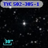 TYC  502-305-1