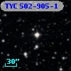 TYC  502-905-1