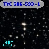 TYC  506-593-1
