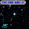 TYC  506-605-1